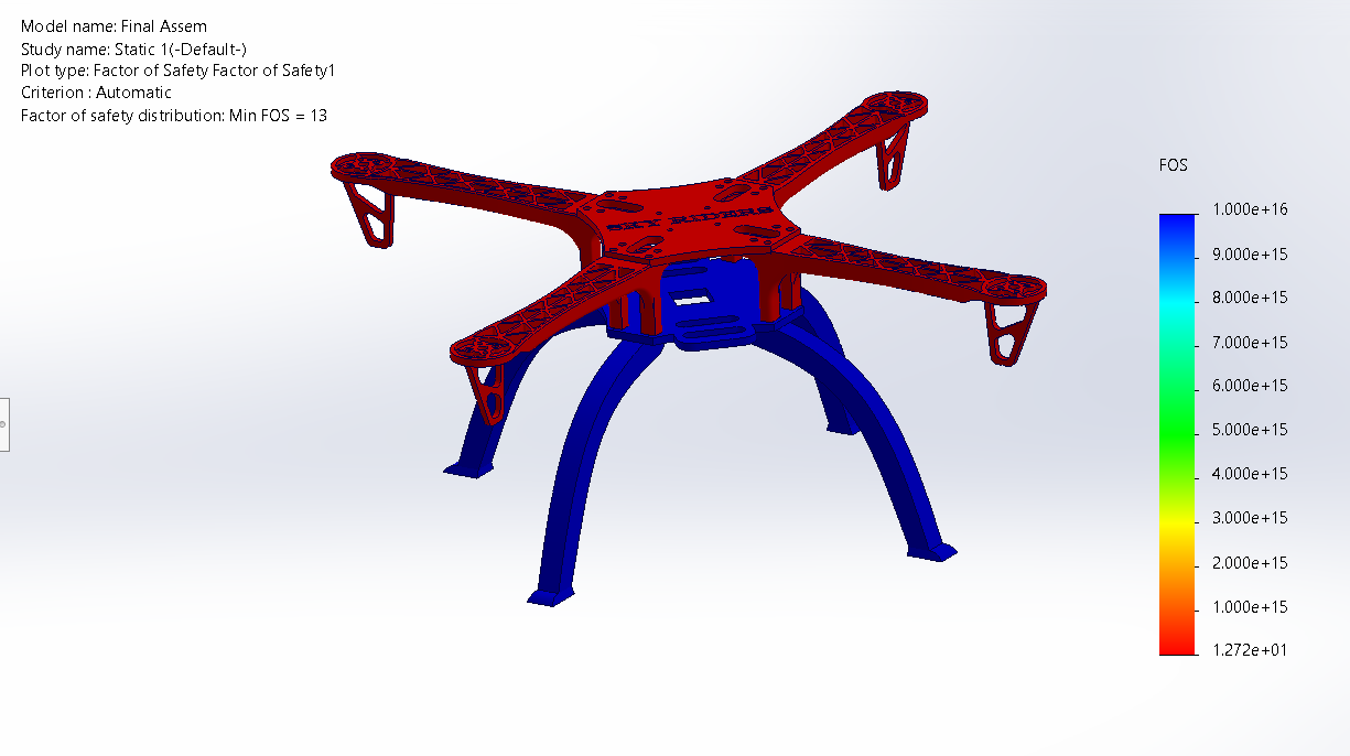 3D CAD Design